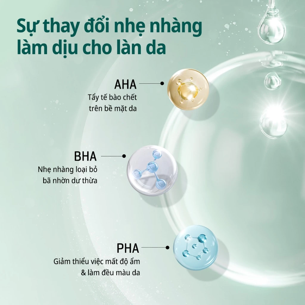 Sữa tắm Trị Mụn Some By Mi AHA-BHA-PHA