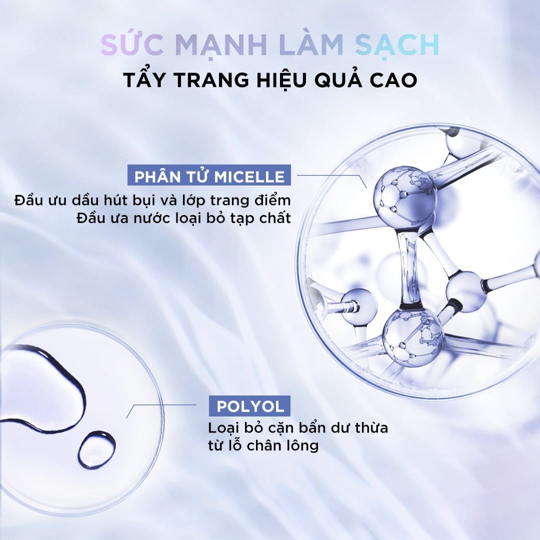L’Oréal Paris Amino Micellar Water
