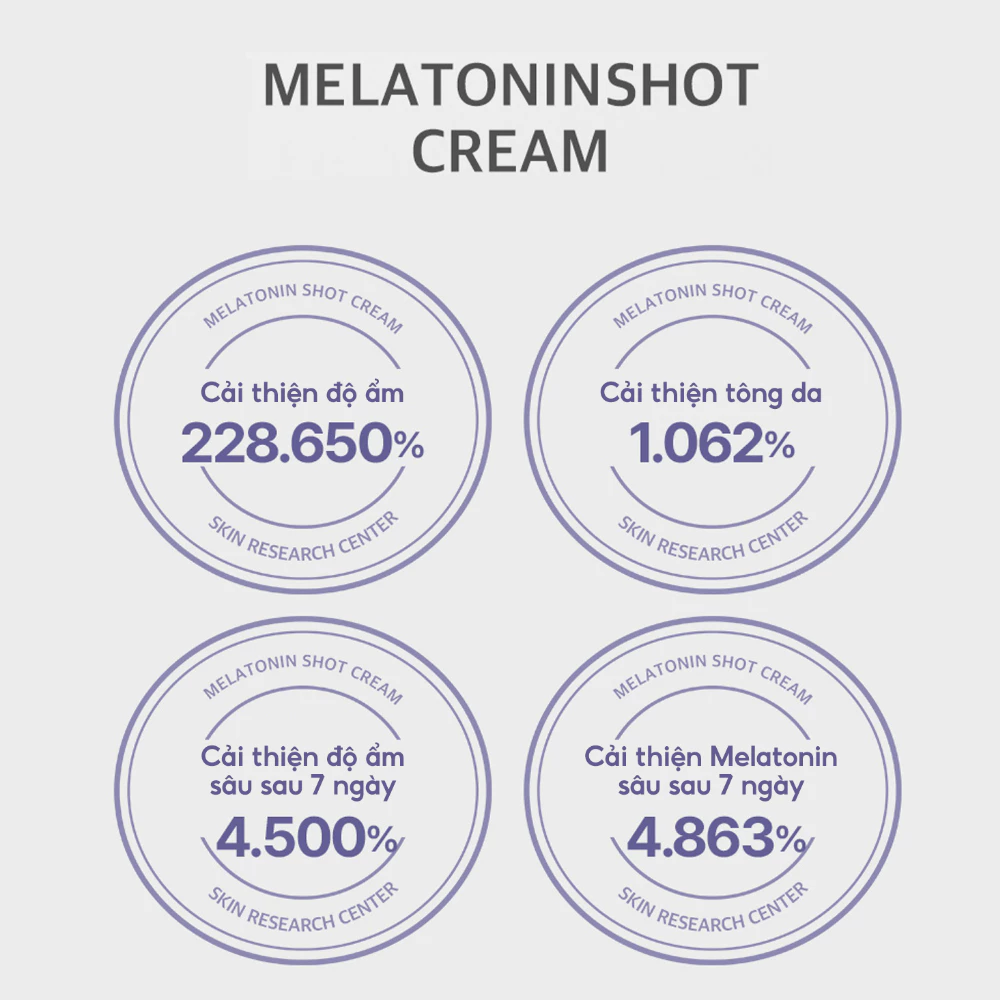 Kem Dưỡng Maxclinic 7% Melatonin Liposome Cream RX