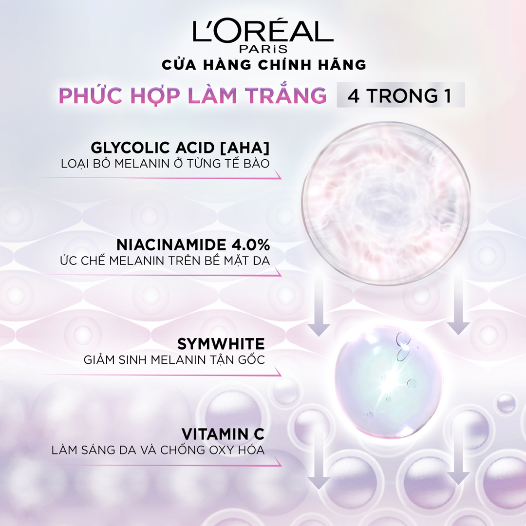 Kem Dưỡng L'Oreal Glycolic-Bright Glowing Cream