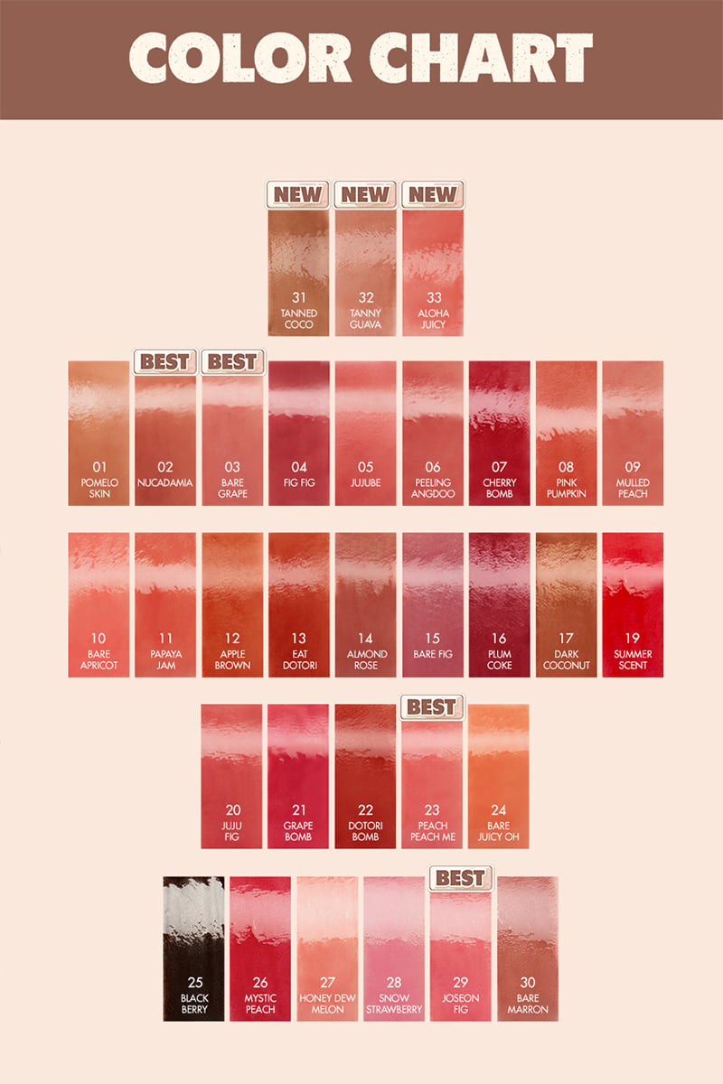 Son Tint Lì Romand Căng Bóng The Juicy Lasting Tint