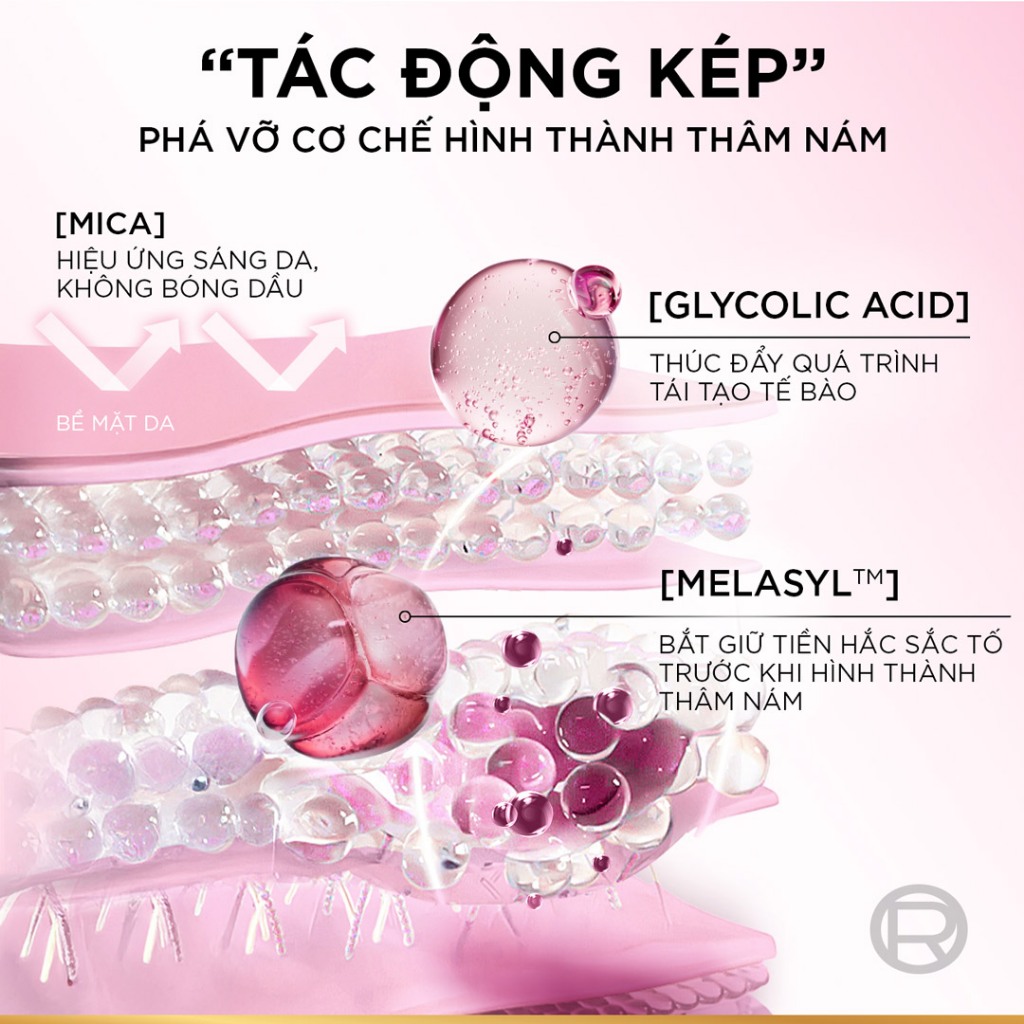 Kem Dưỡng L'Oreal Glycolic-Bright Matte Luminizing Cream