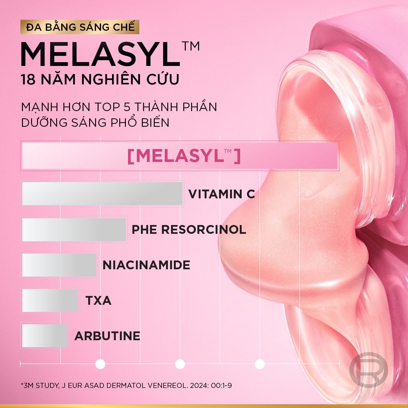 Kem Dưỡng L'Oreal Glycolic-Bright Matte Luminizing Cream