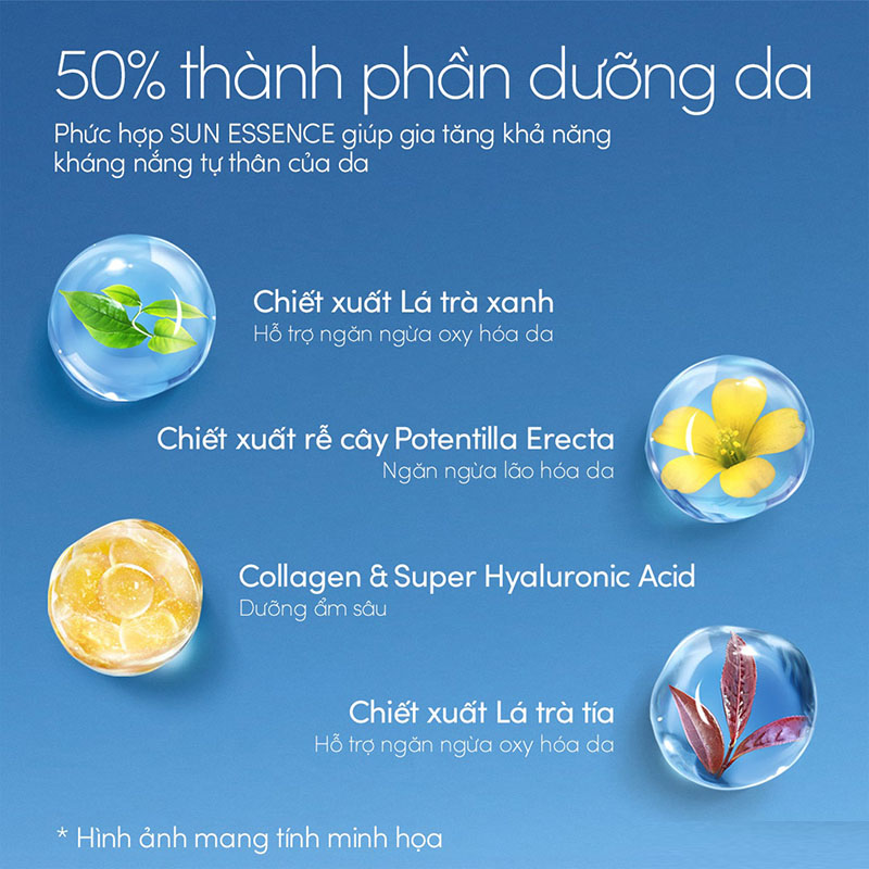 /xit_chong_nang_anessa